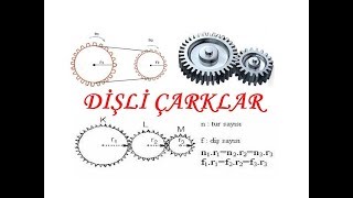 Dişli